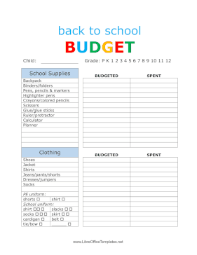 Budget For School LibreOffice Template