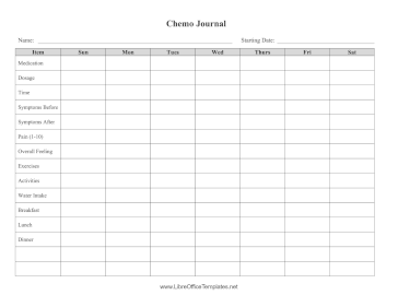 Chemo Record LibreOffice Template