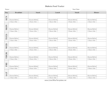 Diabetes Weekly Food Log LibreOffice Template