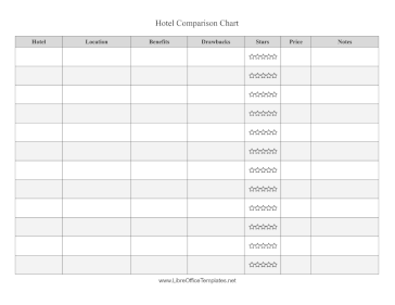 Hotel Comparison Tracker LibreOffice Template