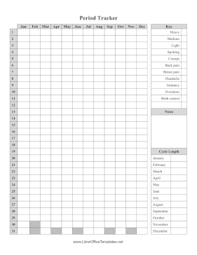 Monthly Period Log LibreOffice Template