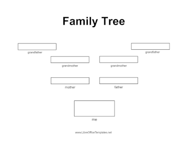 Plain Family Tree Grandparents LibreOffice Template