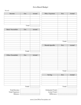 Zero-Based Monthly Budget LibreOffice Template