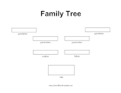 Plain Family Tree Grandparents LibreOffice Template