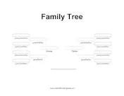 Plain Family Tree Great-Grandparents LibreOffice Template