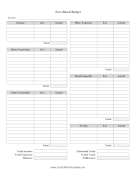 Zero-Based Monthly Budget LibreOffice Template